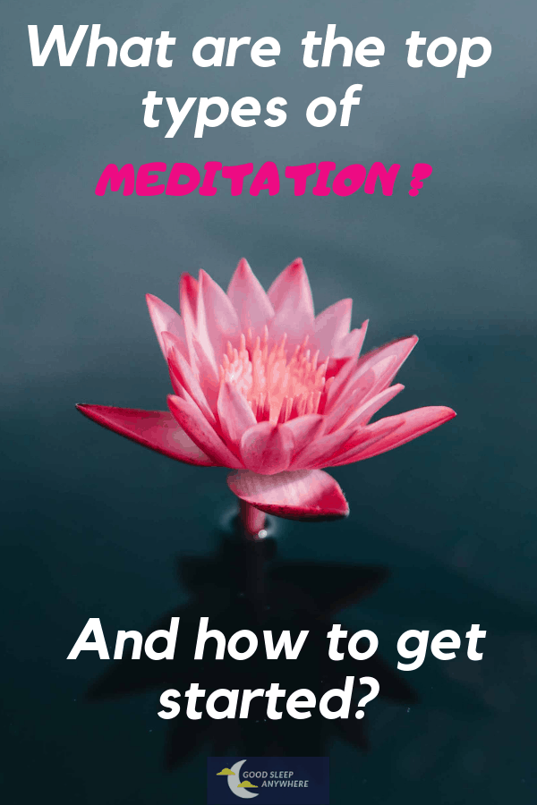 What are the top types of Meditation